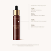 Dầu dưỡng vùng kín thân mật gợi cảm Sensuality Intimate Oil ALQ02