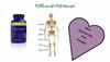 Phức hợp dinh dưỡng chìa khóa cho xương tuổi trưởng thành Bone Nutrient Essential Complex (TPCN04)