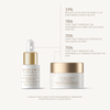 Serum Dưỡng Da Vùng Mắt Wellaging Serum Eye Contour ALQ181