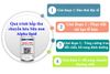 Sữa non Alpha Lipid Lifeline (HOT05)