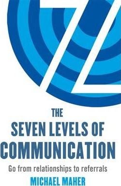 The Seven Levels of Communication