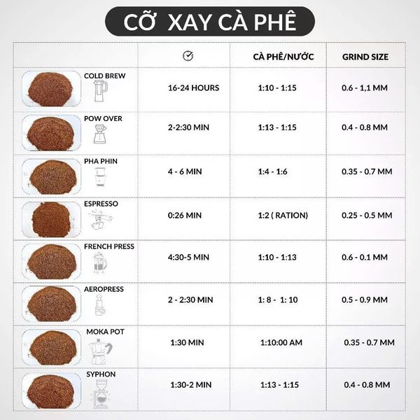  Cà Phê Pha Coldbrew Mountain Pearl Blend - Cafe Hạt Rang Xay Nguyên Chất Ủ Lạnh Cold brew, cà phê Cold Brew 