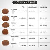  Cà Phê Đặc Sản Quảng Trị Arabica vị quả Mọng, Trái Cây - Specialty Coffee từ Mountain Pearl Roastery Coffee 