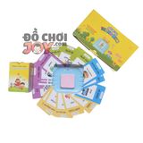  Máy đọc thẻ tiếng Anh 