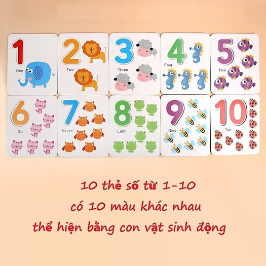 Juego Educativo Matemáticas Didáctico: ¡Aprende Jugando! - Juego Educativo Matemáticas Didáctico