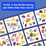  Đồ chơi lật tìm vui nhộn kèm chuông 