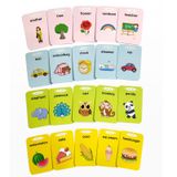  Máy đọc thẻ tiếng Anh 