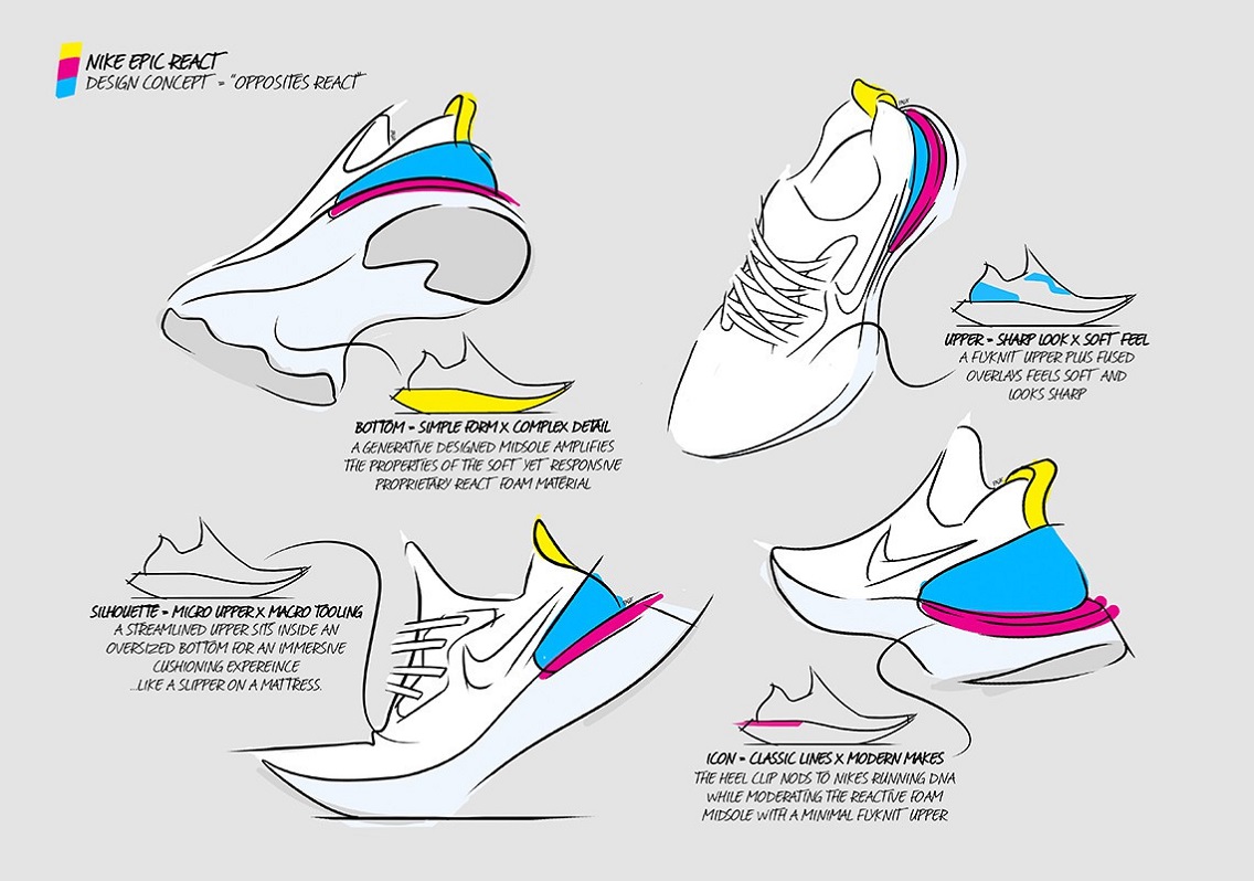 tong hop cong nghe de Nike 3