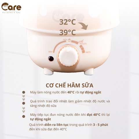 Máy hâm sữa 4in1 Little Care hình nấm