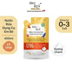 productPrev
