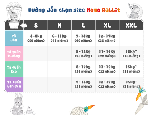  Tã dán Momo Rabbit 
