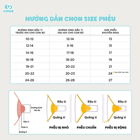  Máy hút sữa đôi rảnh tay Chibé CB010 