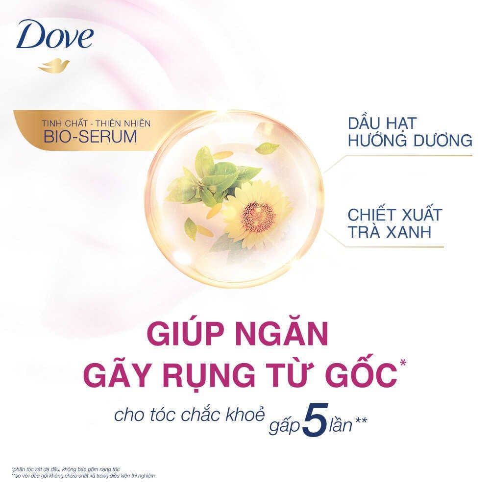 Dầu gội DOVE Ngăn Gãy Rụng Tóc 325g giúp ngăn ngừa tóc gãy rụng từ gốc, nuôi dưỡng tóc chắc khỏe gấp 5 lần
