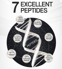 Kem dưỡng ẩm Peptide W.Skin Hàn Quốc (50g) giàu chất dưỡng cho da mướt mịn, giảm nhăn, căng bóng tươi trẻ {Có tem phụ nhập khẩu chính ngạch}