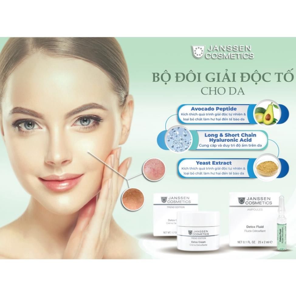 163 - Tinh Chất Giải Độc Tố Cho Da - Janssen Cosmetics Detox Fluid
