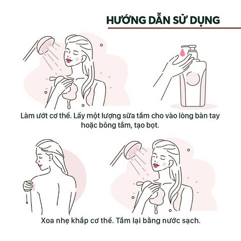  Sữa Tắm Dưỡng Thể Wazzi – Hương Hoa Anh Đào 