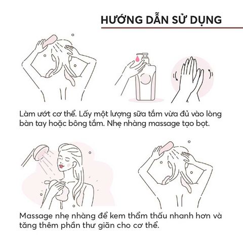  Sữa Tắm Dưỡng Thể Hương Đào Wazzi 