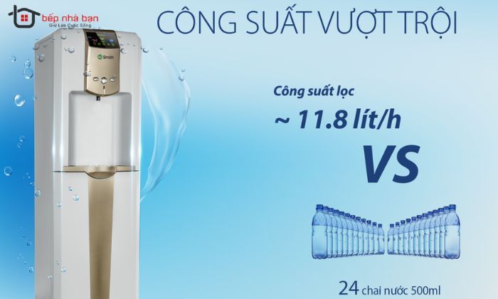 Máy Lọc Nước A. O. Smith ADR75-V-ET-1