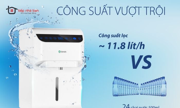 Máy Lọc Nước A. O. Smith AR75-A-S-H1