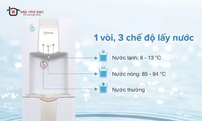 Máy Lọc Nước A. O. Smith ADR75-V-ET-1