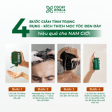 Dầu gội ngăn ngừa rụng tóc dành cho Nam X2 Manly