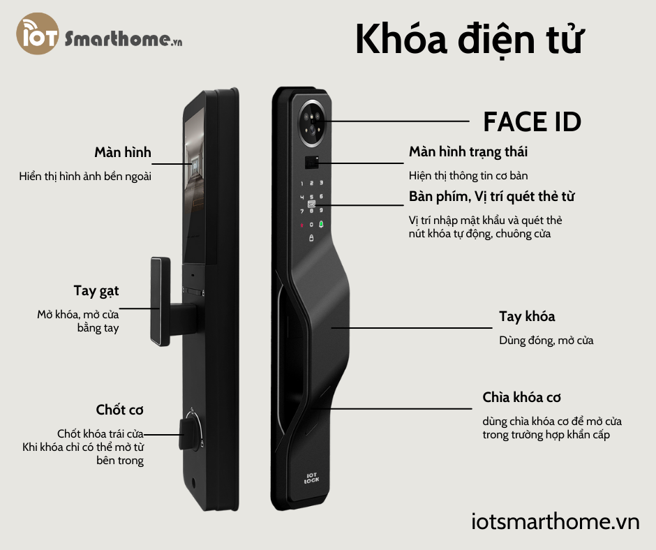 Khóa nhận diện khuôn mặt IOT LOCK VIP1D