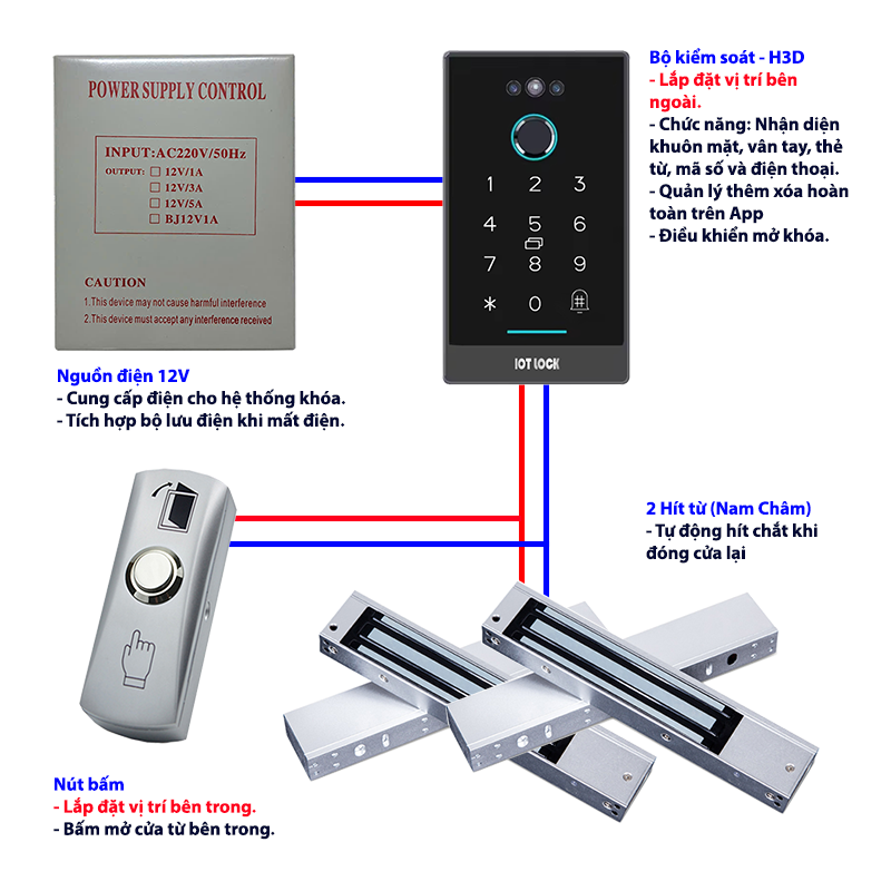 Khóa quản lý khuôn mặt (Face ID)  - Bản Bluetooth - Model: H3D
