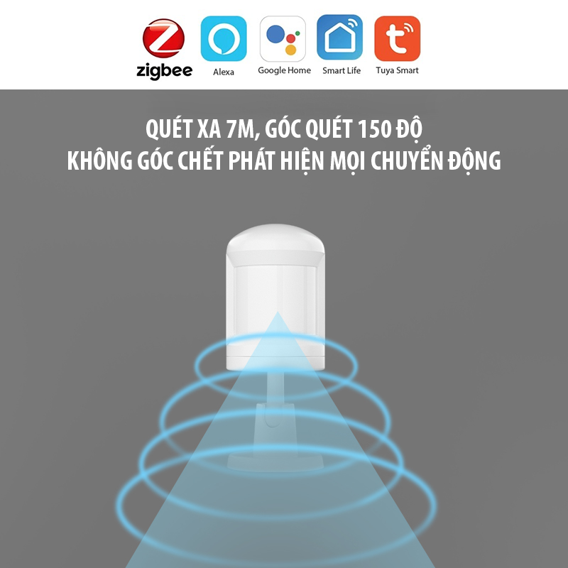 Cảm biến chuyển động thông minh- phiên bản Zigbee