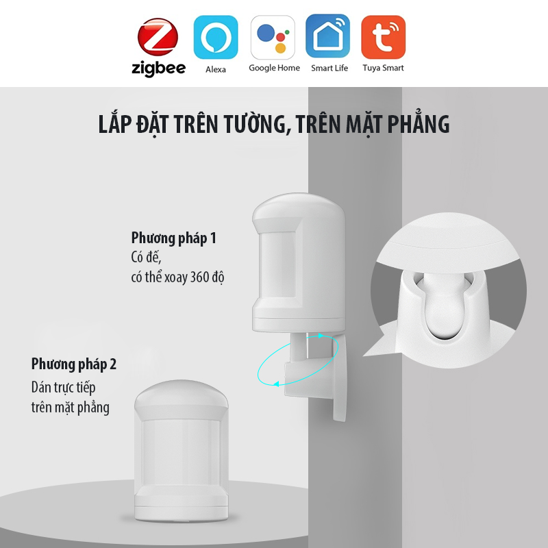 Cảm biến chuyển động thông minh- phiên bản Zigbee