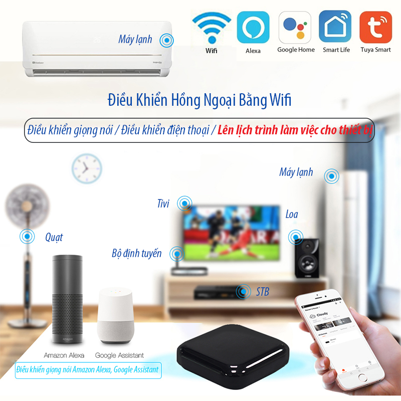 Bộ điều khiển hồng ngoại thông minh đa năng - phiên bản Wifi