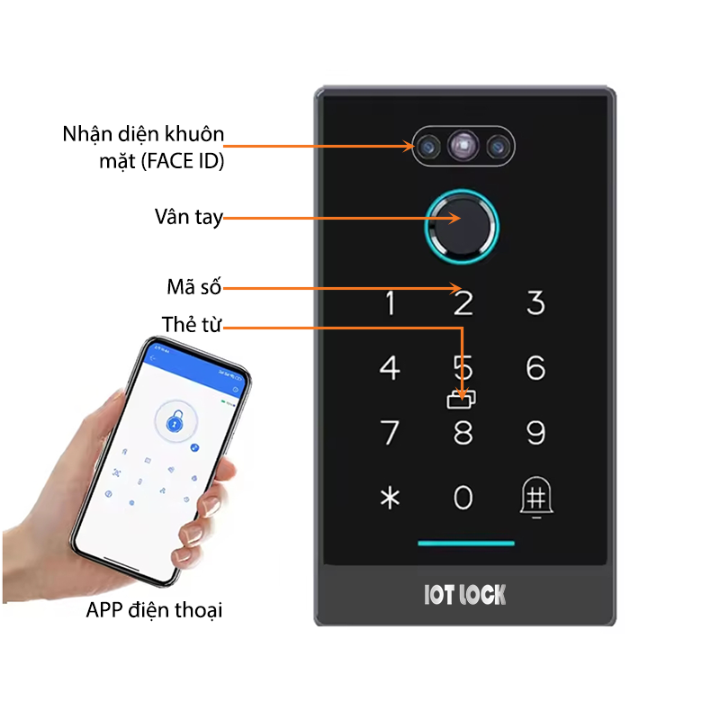 Khóa quản lý khuôn mặt (Face ID)  - Bản Bluetooth - Model: H3D