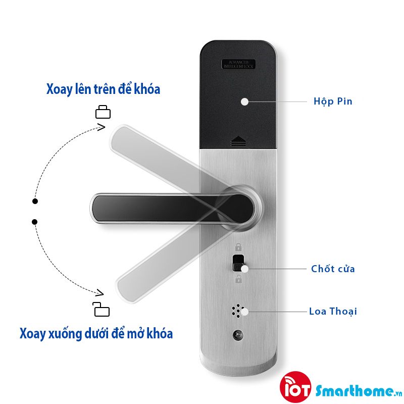 Khóa thông minh IOT LOCK R7000 Wifi