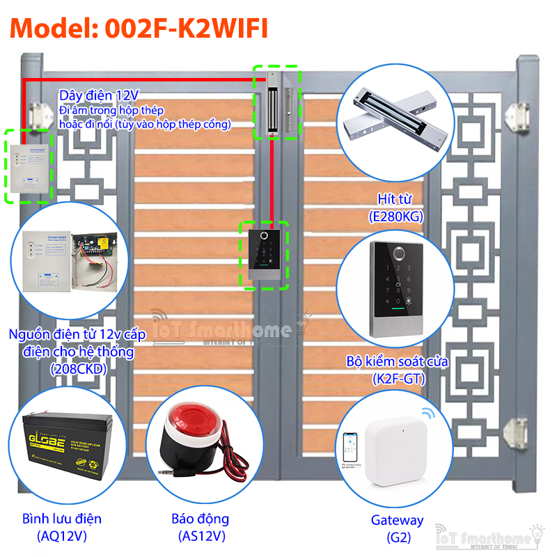 Bình lưu điện dự phòng cho hệ thống model: AQ12V