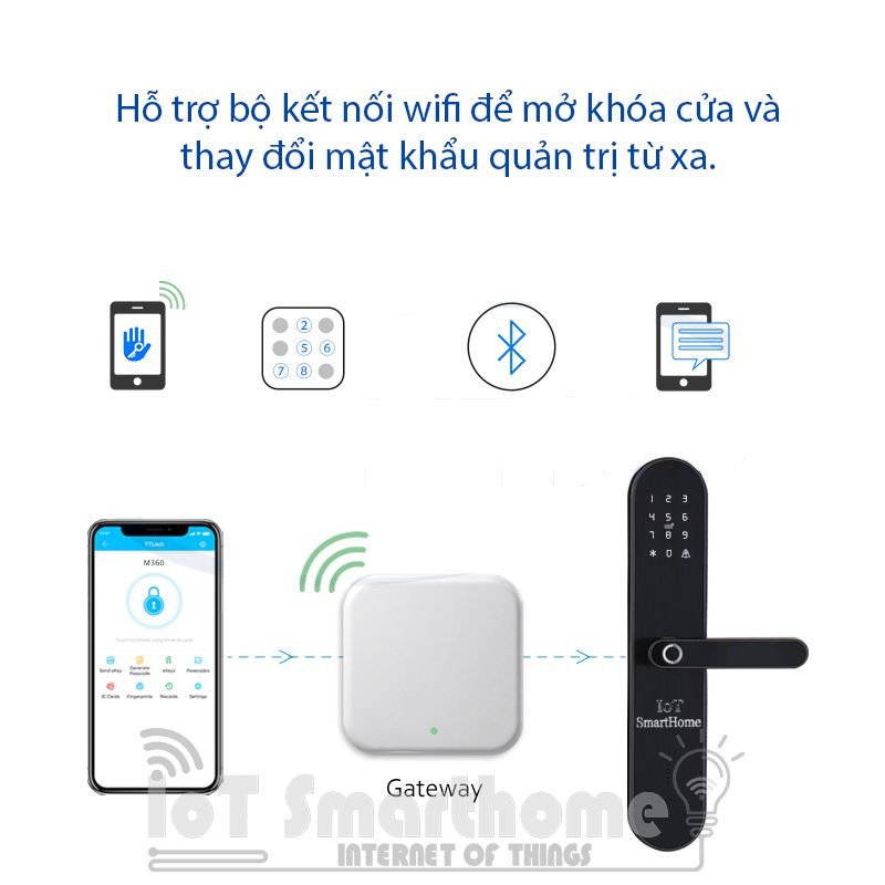 Khóa thông minh IOT LOCK D4000 5 chức năng Wifi