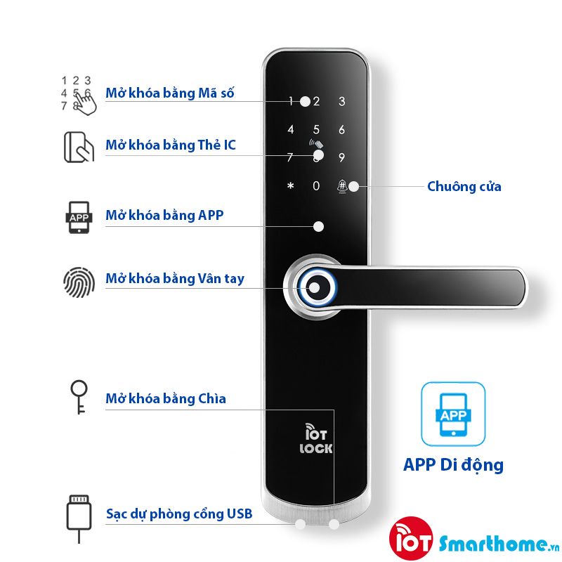 Khóa thông minh IOT LOCK R70BG Bluetooth