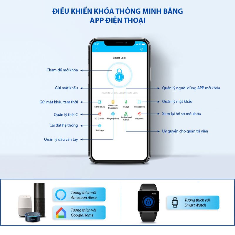 Khóa từ chuyên cửa nhà trọ  - Bản Bluetooth - Model: TT1