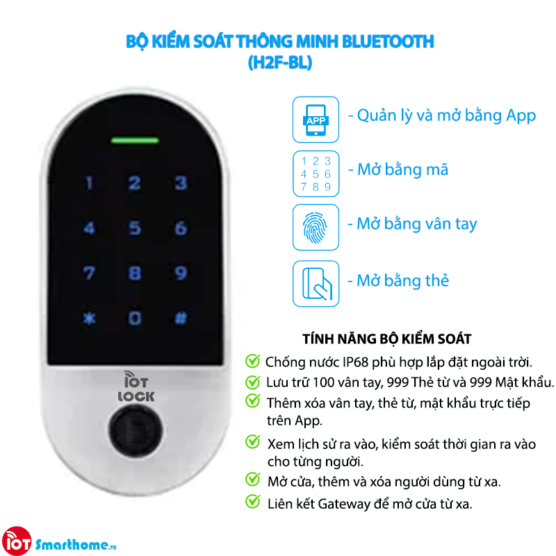 Bộ kiểm soát khóa từ Bluetooth model: H2F-BL