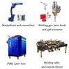 Robot hàn laser sợi quang