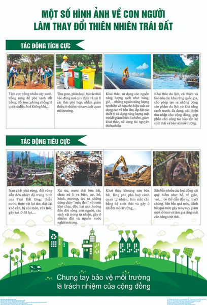  Một số hình ảnh về con người làm thay đổi thiên nhiên Trái Đất 