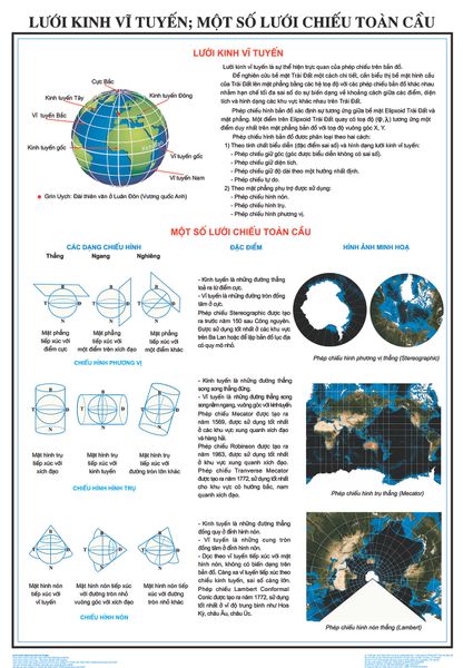  Lưới kinh vĩ tuyến - Một số lưới chiếu toàn cầu 