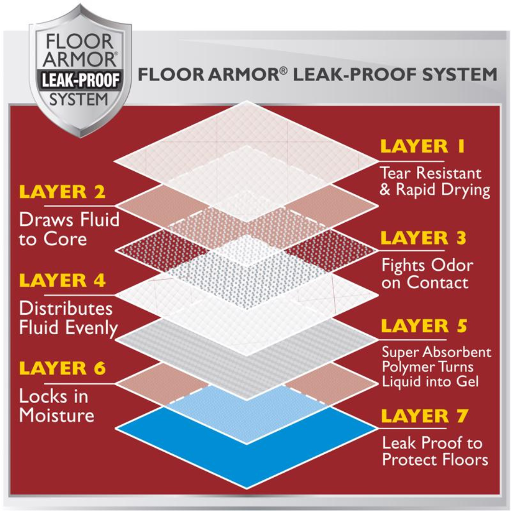 30 TẤM POLYME LÓT VỆ SINH THÚ CƯNG HUMANE SOCIETY