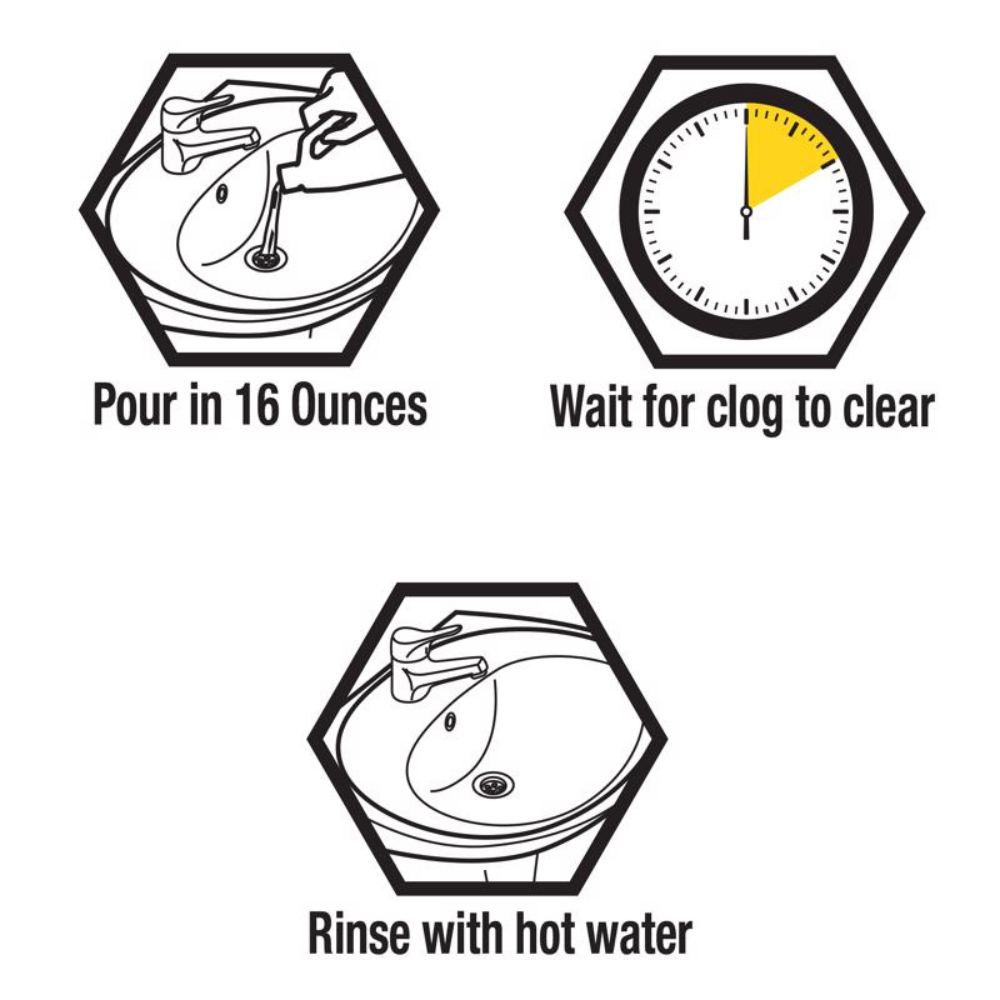 ZEP GEL THÔNG TẮT NGHẼN ĐƯỜNG ỐNG NƯỚC 3.78L