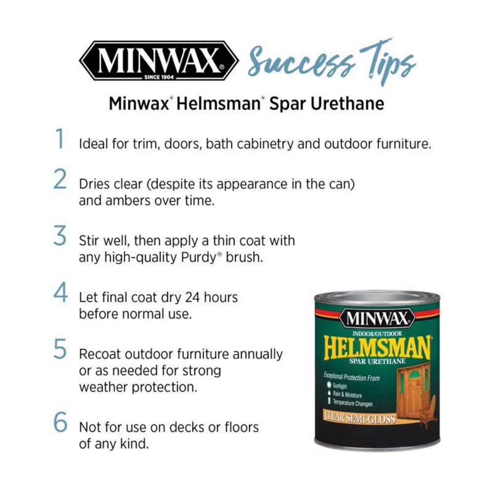 SƠN PHỦ BÁO VỆ ĐỒ GỖ NỘI/NGOẠI THẤT MINWAX 0.95L