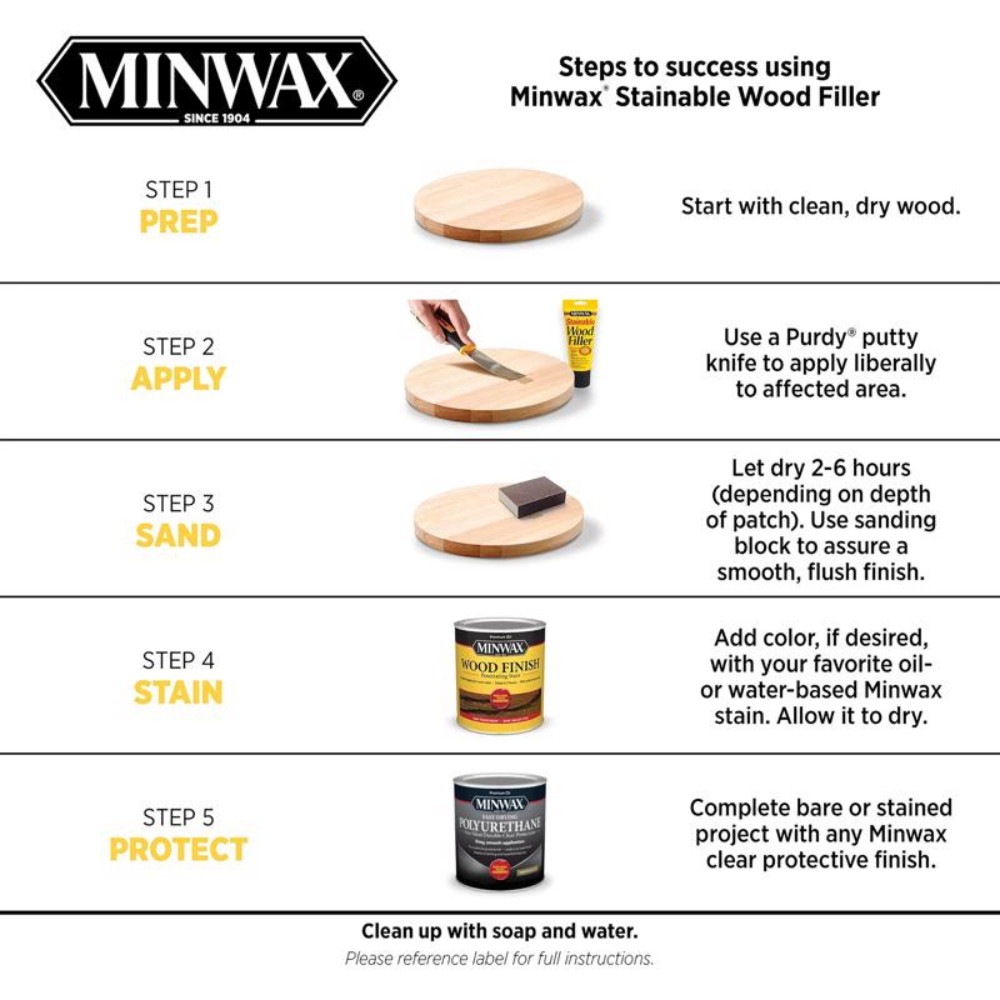 MINWAX TUÝP KEO TRÁM GỖ 170G MÀU GỖ TỰ NHIÊN