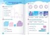 BÀI TẬP CUỐI TUẦN, Toán 1 -  Tập Một - Kết nối Tri thức