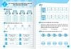 BÀI TẬP CUỐI TUẦN, Toán 2 - Tập Hai - Kết nối Tri thức