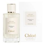  Chloe Atelier Des Fleurs Magnolia Alba 