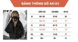  Áo Khoác 121BcL 