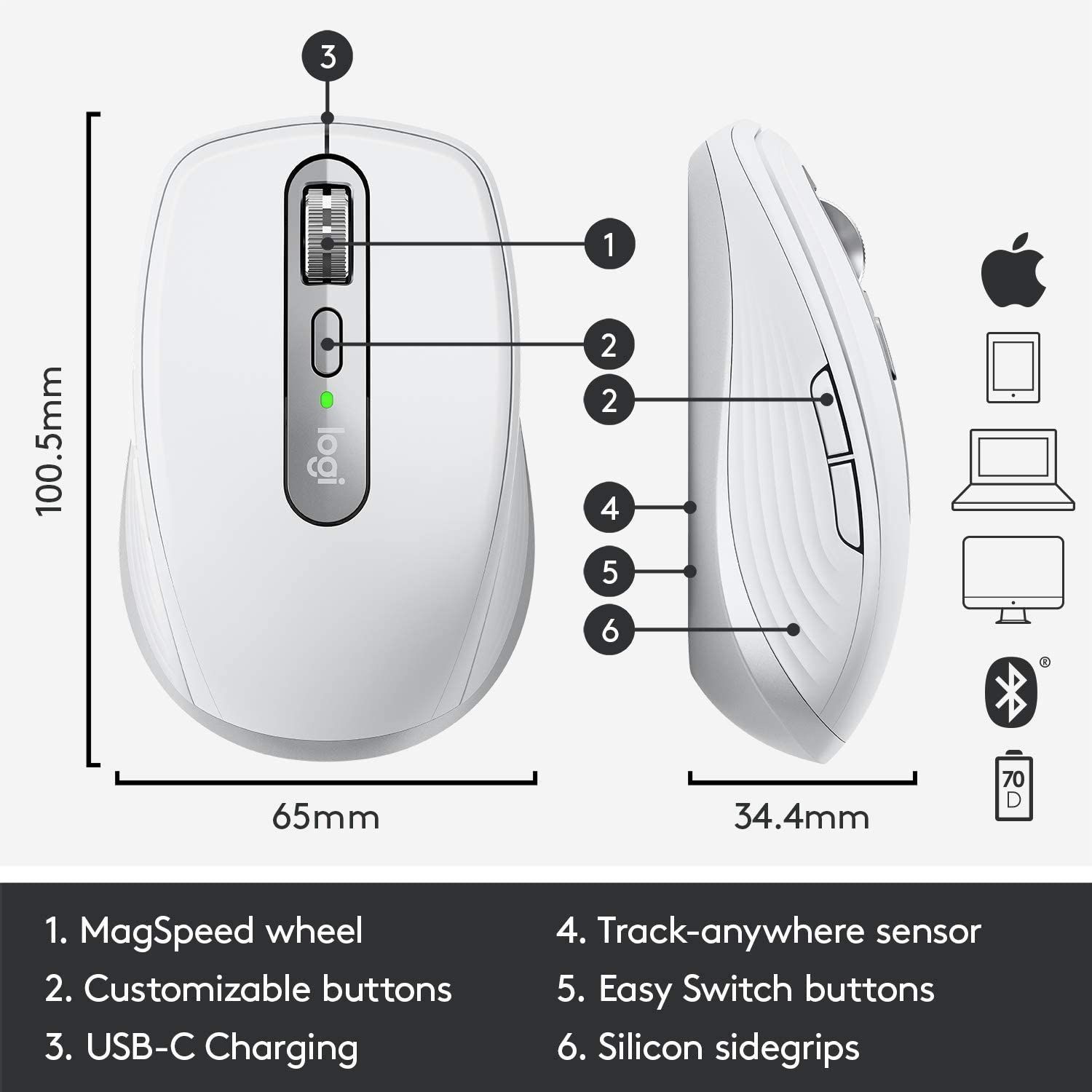  Chuột Vi Tính Không Dây 4000DPI Logitech MX Anywhere 3 for Mac Compact Performance Mouse,Wireless, Comfortable, Ultrafast Scrolling, Any Surface, Portable, 4000DPI, Customizable Buttons, USB-C 