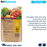  Thức ăn chó ANF vịt 2kg - Duck PetPharmacy 